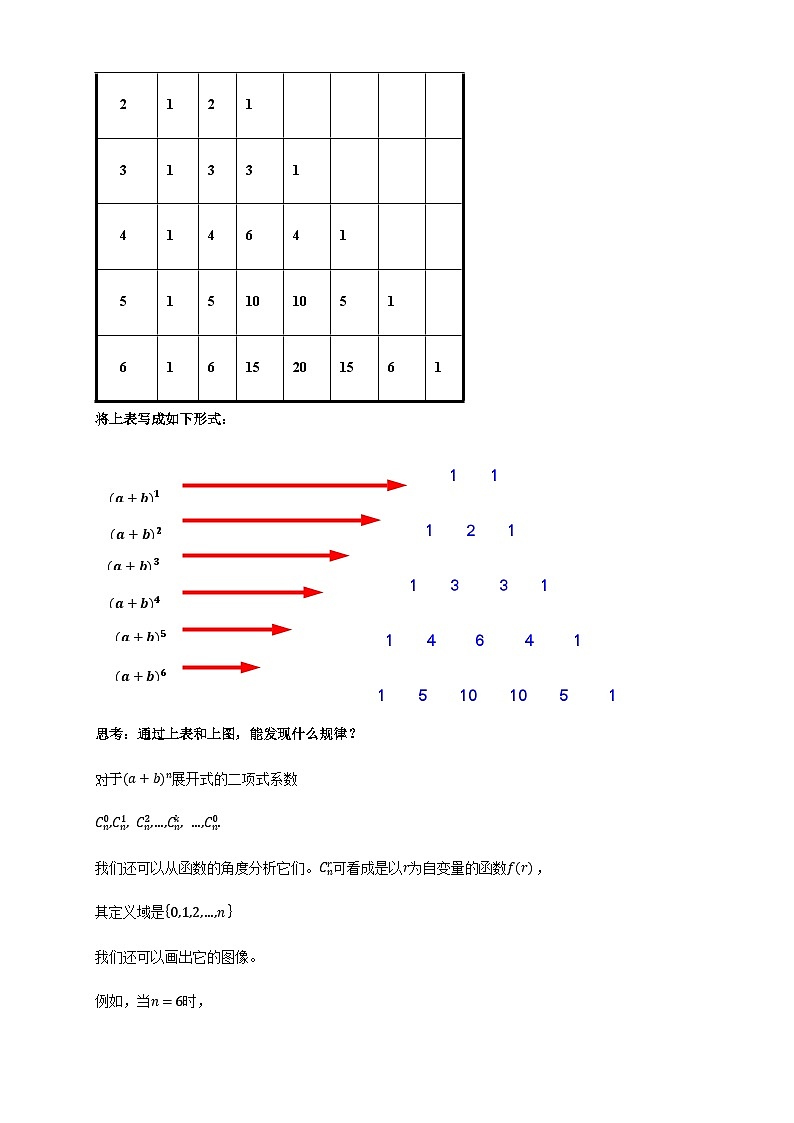 人教A版数学选择性必修第三册6.3.2二项式系数的性质导学案03