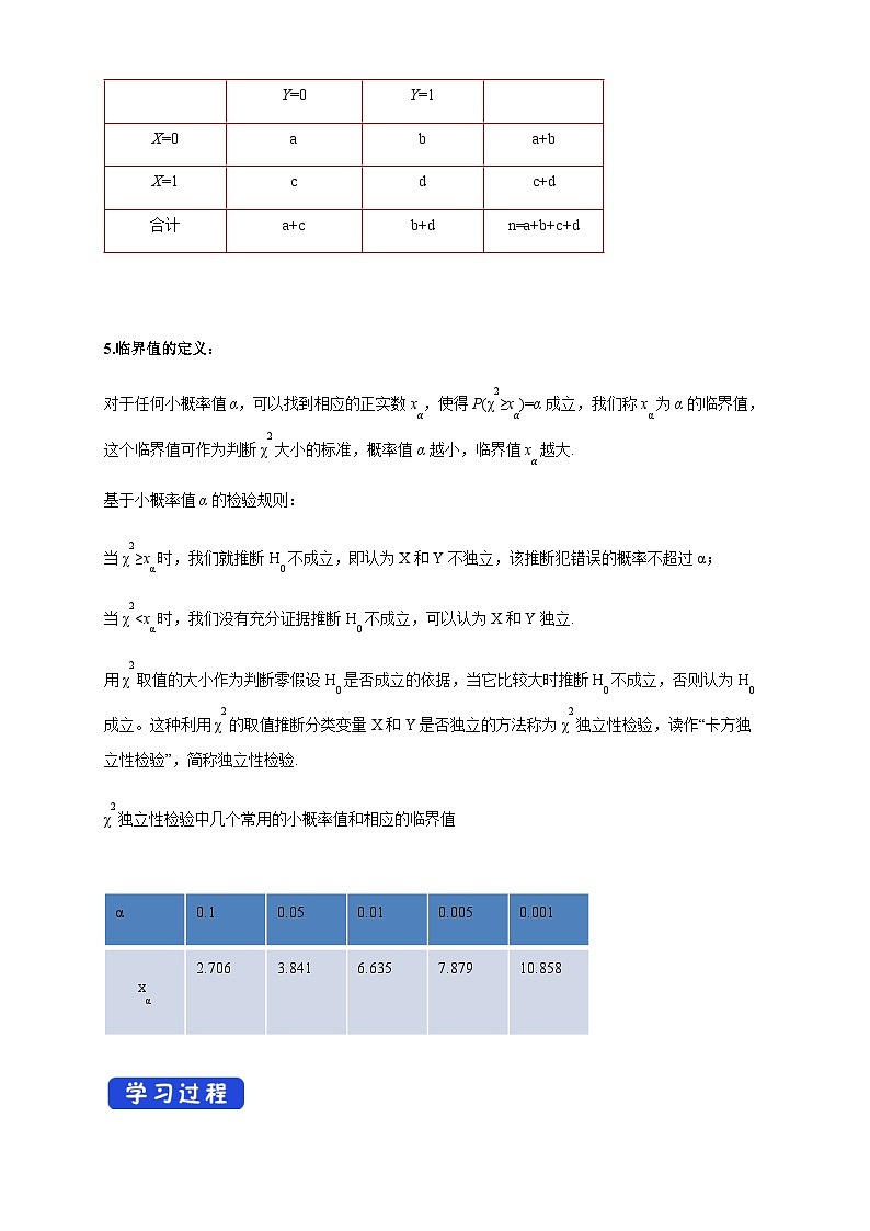 人教A版数学选择性必修第三册8.3分类变量与列联表导学案03