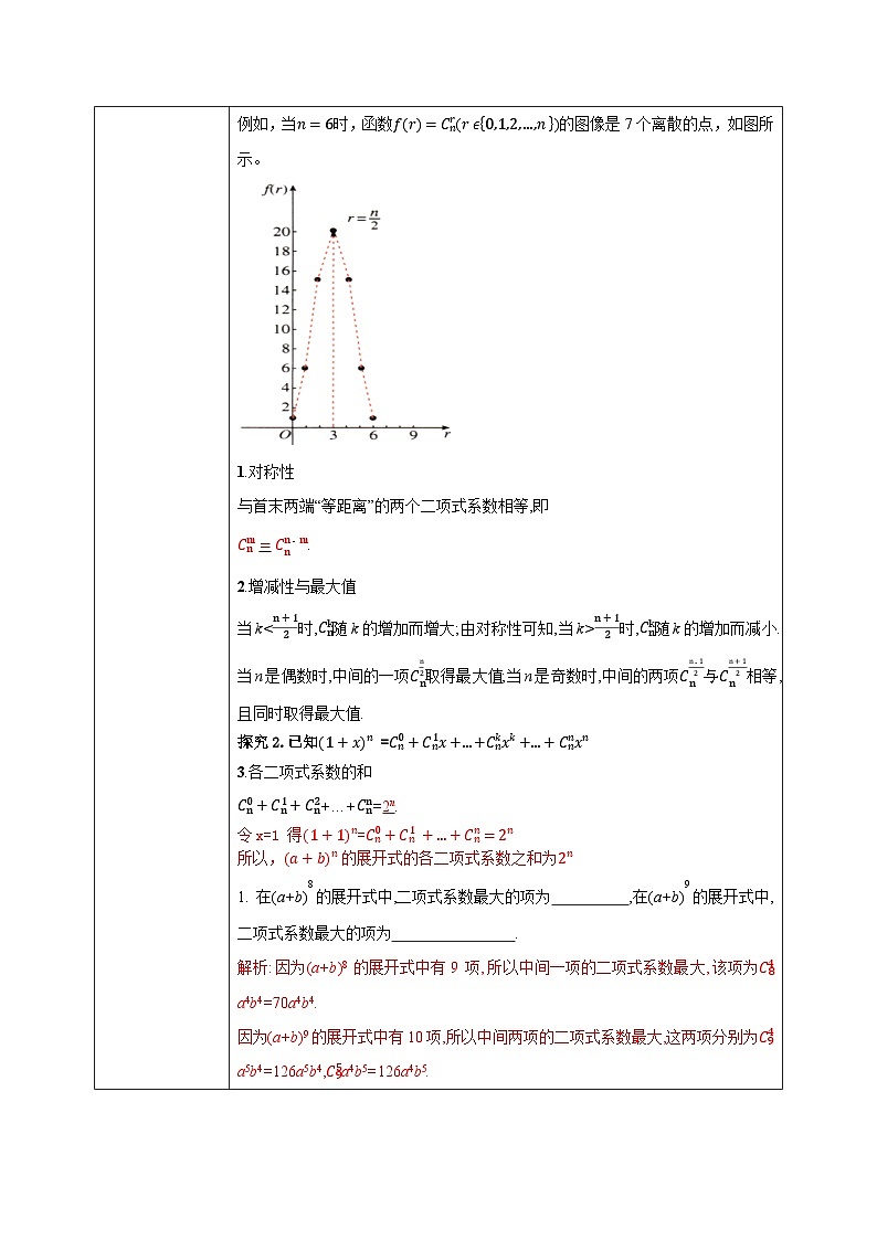 人教a版数学选择性必修第三册6.3.2《二项式系数的性质》教学设计03