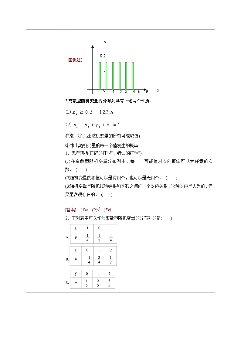 人教a版数学选择性必修第三册7.2.2《离散型随机变量及其分布列》教学设计03