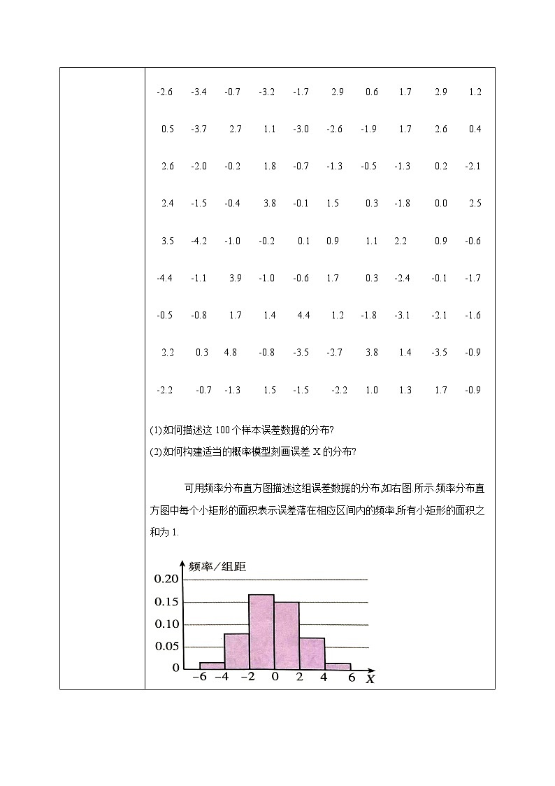 人教a版数学选择性必修第三册7.5《正态分布》教学设计02