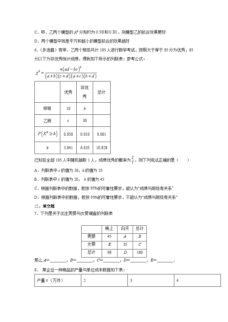 人教a版数学选择性必修第三册第8章《成对数据的统计分析》章末复习小结 练习03