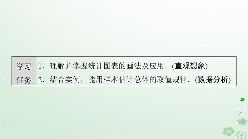 新教材同步备课2024春高中数学第9章统计9.2用样本估计总体9.2.1总体取值规律的估计课件新人教A版必修第二册第2页