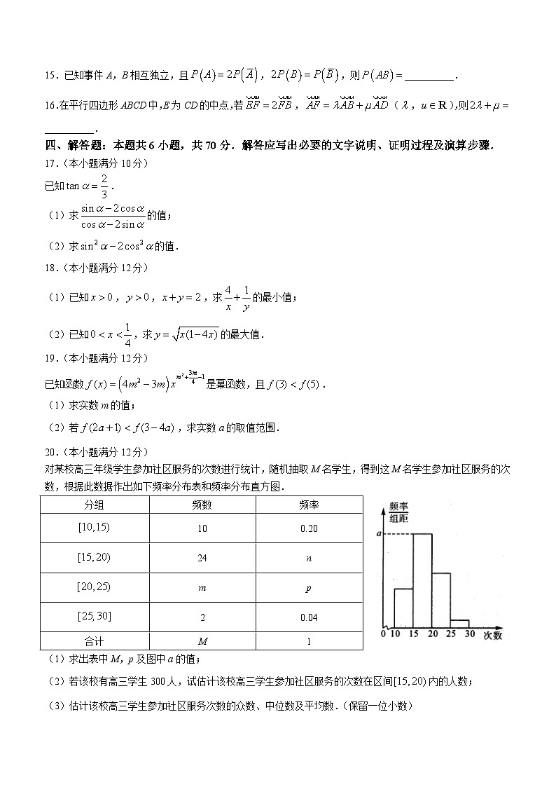 2024朝阳高一下学期3月考试数学含解析第3页