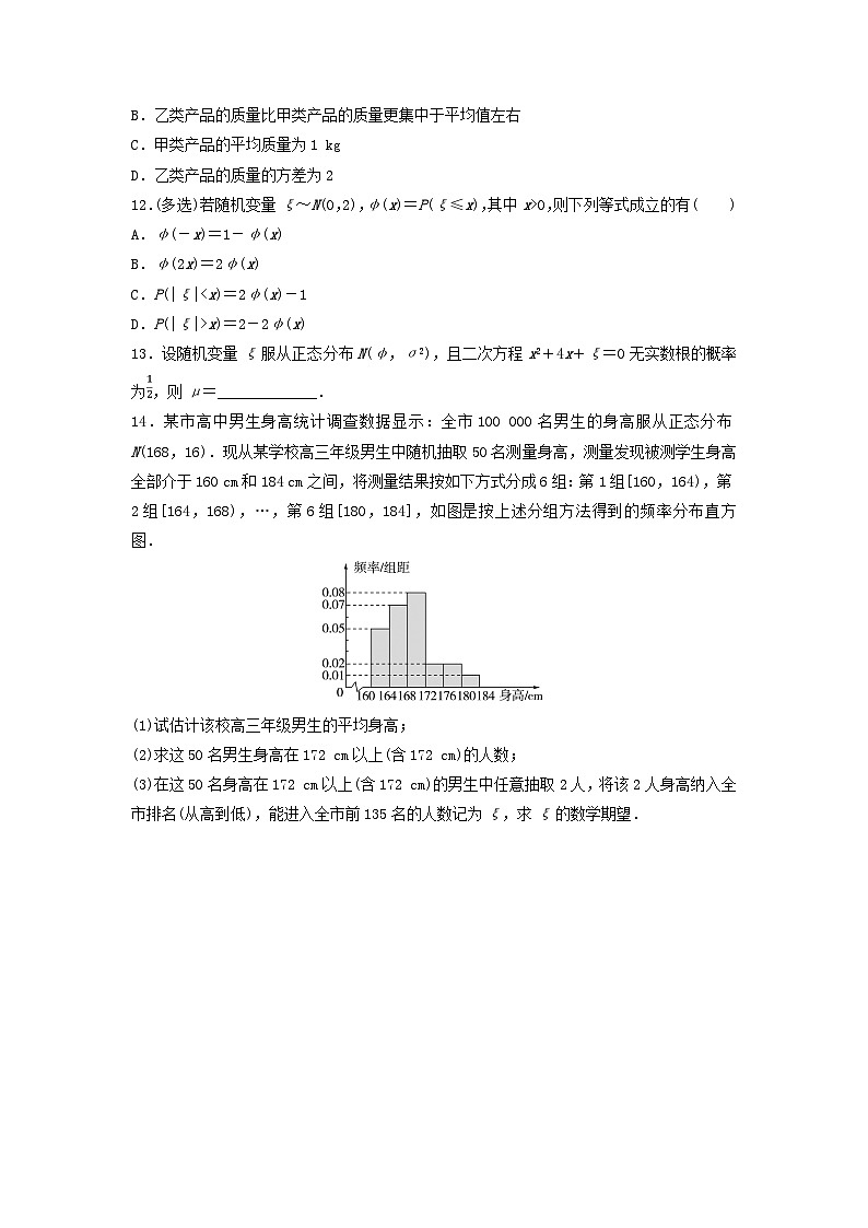 2024春高中数学课时分层作业18正态分布及解析（人教A版选择性必修第三册）03
