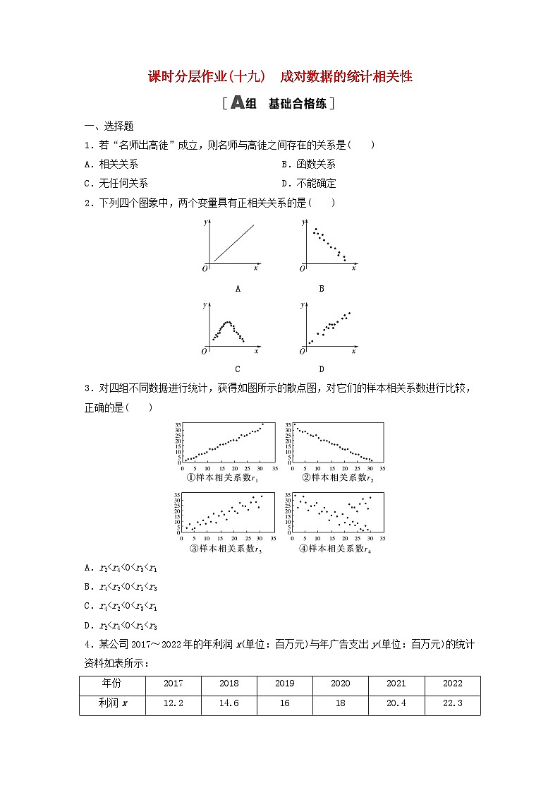2024春高中数学课时分层作业19成对数据的统计相关性及解析（人教A版选择性必修第三册）第1页