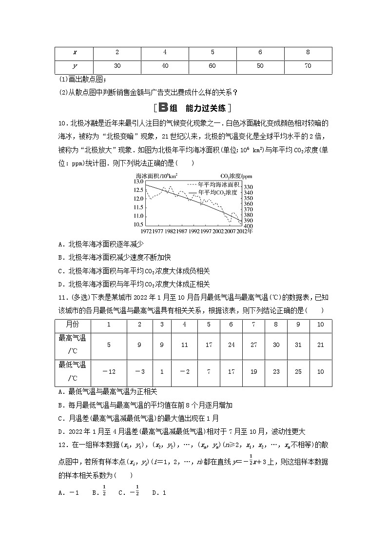 2024春高中数学课时分层作业19成对数据的统计相关性及解析（人教A版选择性必修第三册）第3页