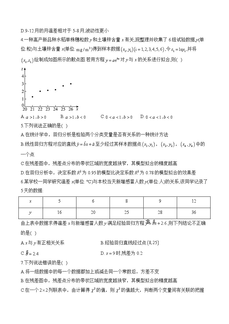 第八章 成对数据的统计分析—2023-2024学年高二数学人教A版（2019）选择性必修第三册单元检测卷（A卷）第2页