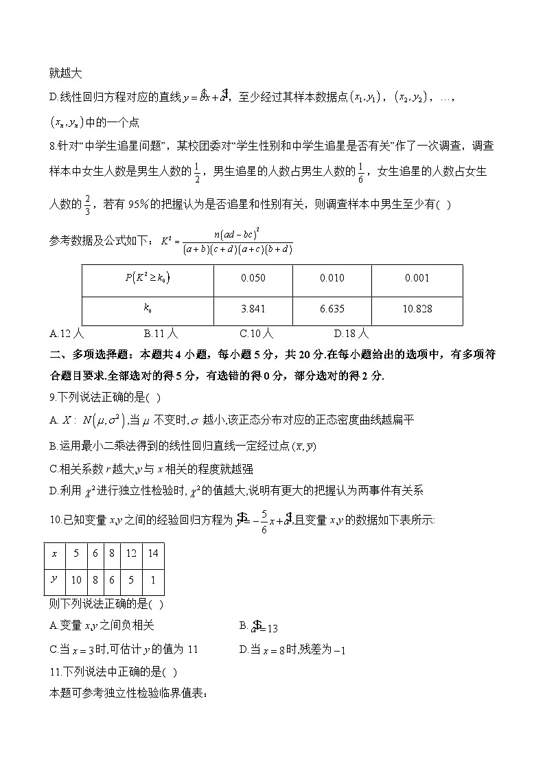 第八章 成对数据的统计分析—2023-2024学年高二数学人教A版（2019）选择性必修第三册单元检测卷（A卷）第3页