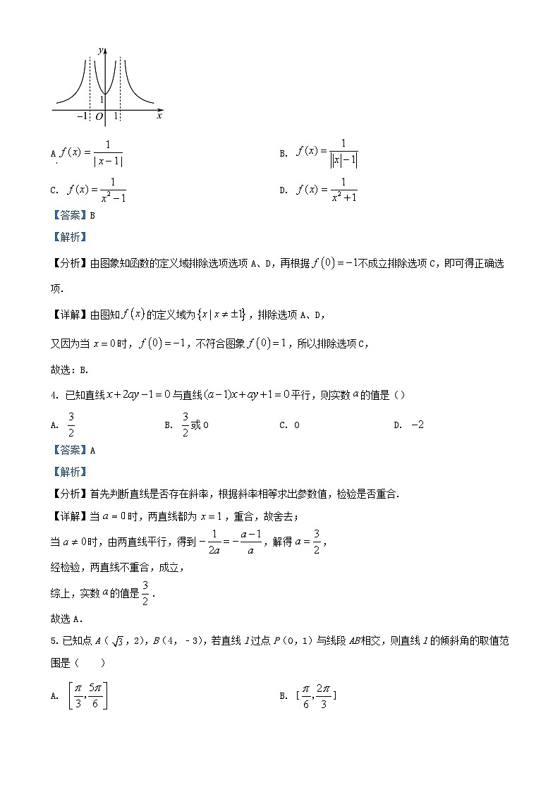 浙江省杭州市2023_2024学年高二数学上学期10月阶段性监测试题含解析02