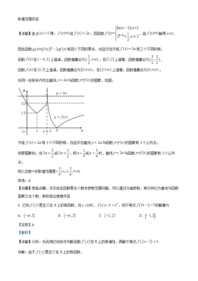 湖南省岳阳市平江县颐华高级中学2023-2024学年高一下学期开学考试数学试题（原卷版+解析版）03