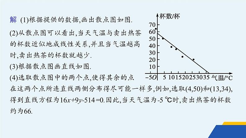 化设计数学选择性必修第三册PPT08