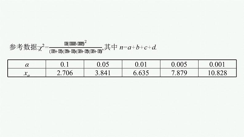 化设计数学选择性必修第三册PPT02