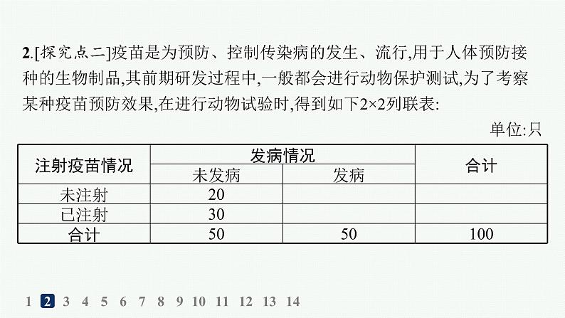 化设计数学选择性必修第三册PPT05