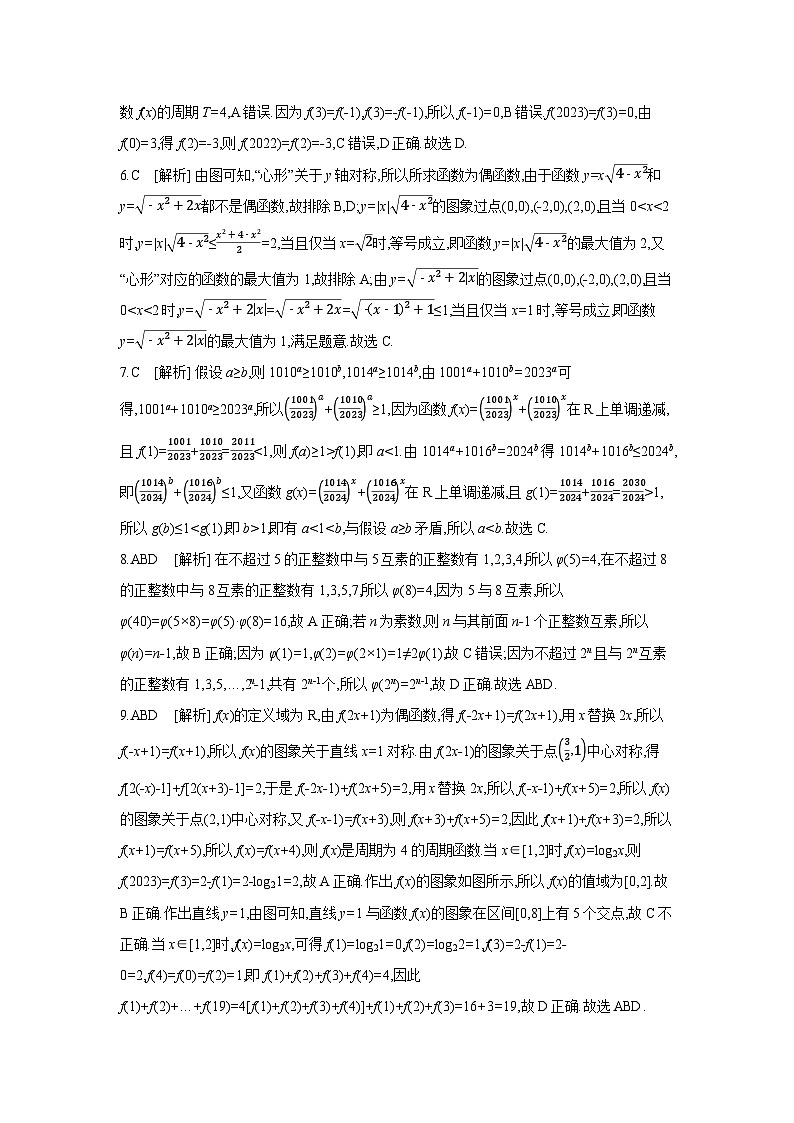 06 模块六　函数、导数与不等式 【答案】作业手册第2页