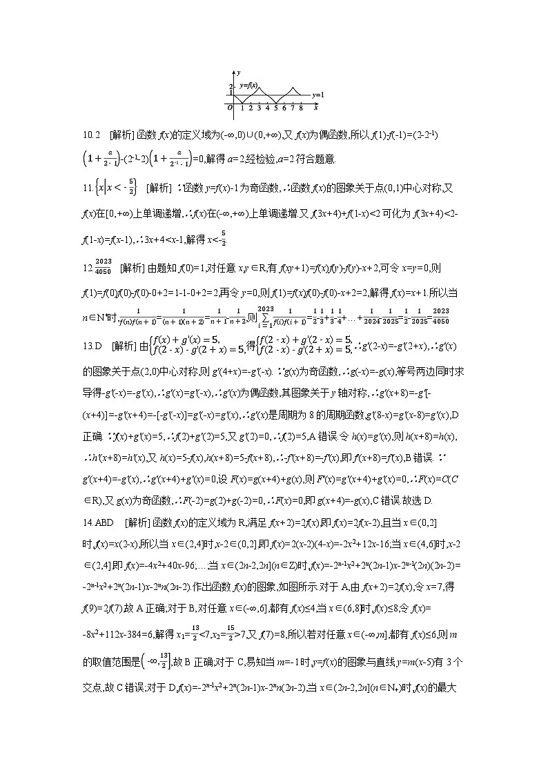 06 模块六　函数、导数与不等式 【答案】作业手册第3页