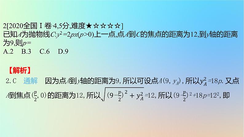 2025版高考数学一轮复习真题精练第八章平面解析几何第30练抛物线及其性质课件03