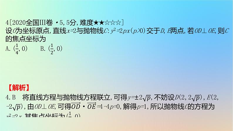 2025版高考数学一轮复习真题精练第八章平面解析几何第30练抛物线及其性质课件06