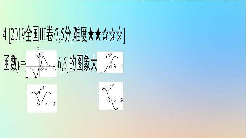 2025版高考数学一轮复习真题精练第二章函数及其性质第6练函数的图象课件08