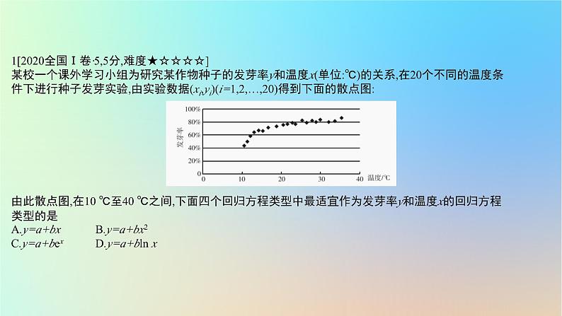 2025版高考数学一轮复习真题精练第十章概率与统计第41练变量间的相关关系与统计案例课件第2页