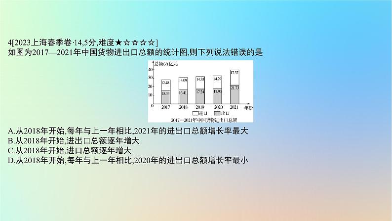 2025版高考数学一轮复习真题精练第十章概率与统计第40练随机抽样用样本估计总体课件08