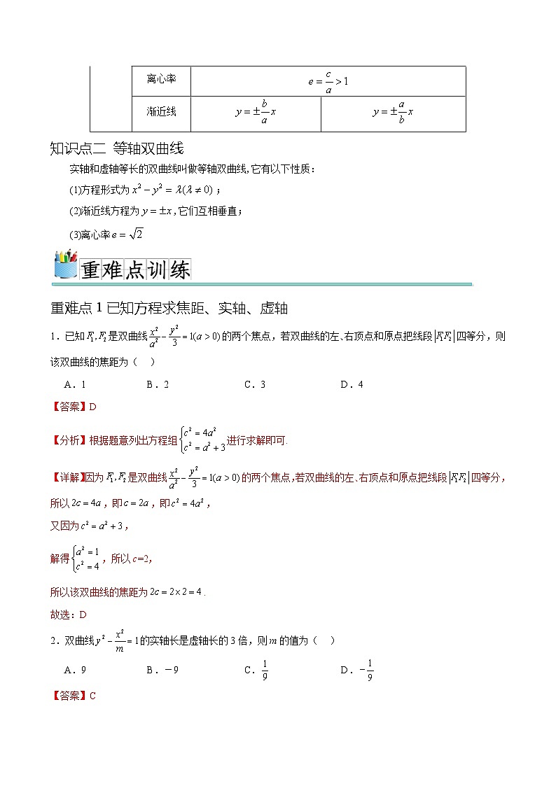 人教A版高二数学上学期重难点突破期末复习专题3.4双曲线的简单几何性质（九个重难点突破）（2份打包，原卷版+解析版）02
