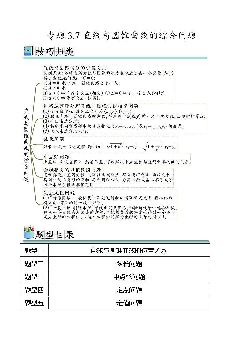 人教A版高二数学上学期重难点突破期末复习专题3.7直线与圆锥曲线的综合问题（强化训练）（解析版）第1页