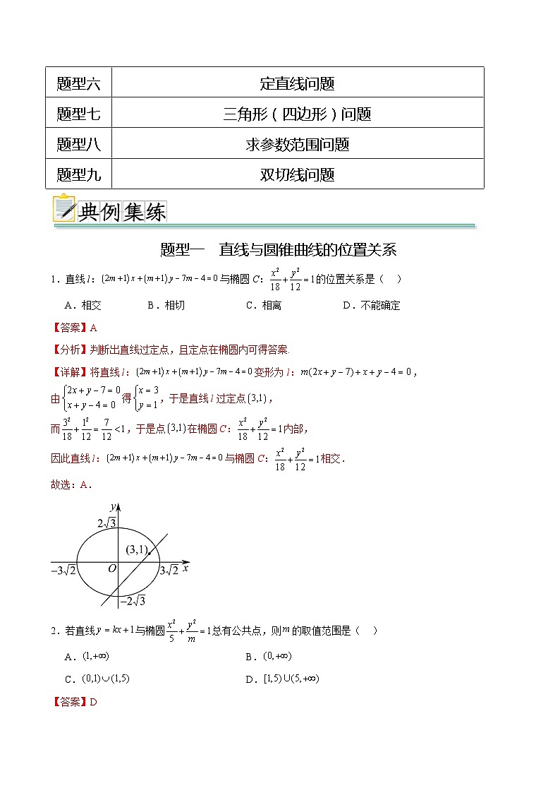 人教A版高二数学上学期重难点突破期末复习专题3.7直线与圆锥曲线的综合问题（强化训练）（解析版）第2页