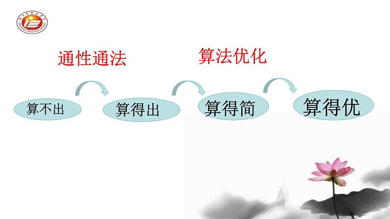 三新背景下解析几何复习备考策略（赵凯菲）1第8页