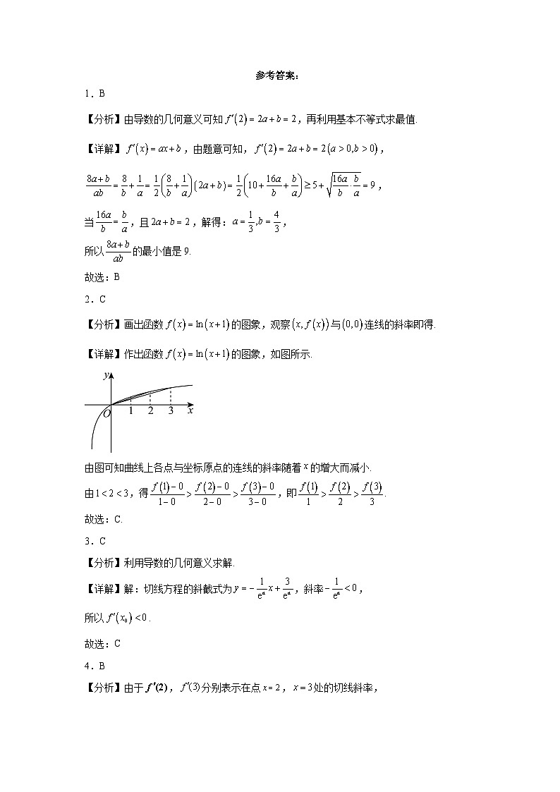 2.2导数的概念及其几何意义同步练习第3页