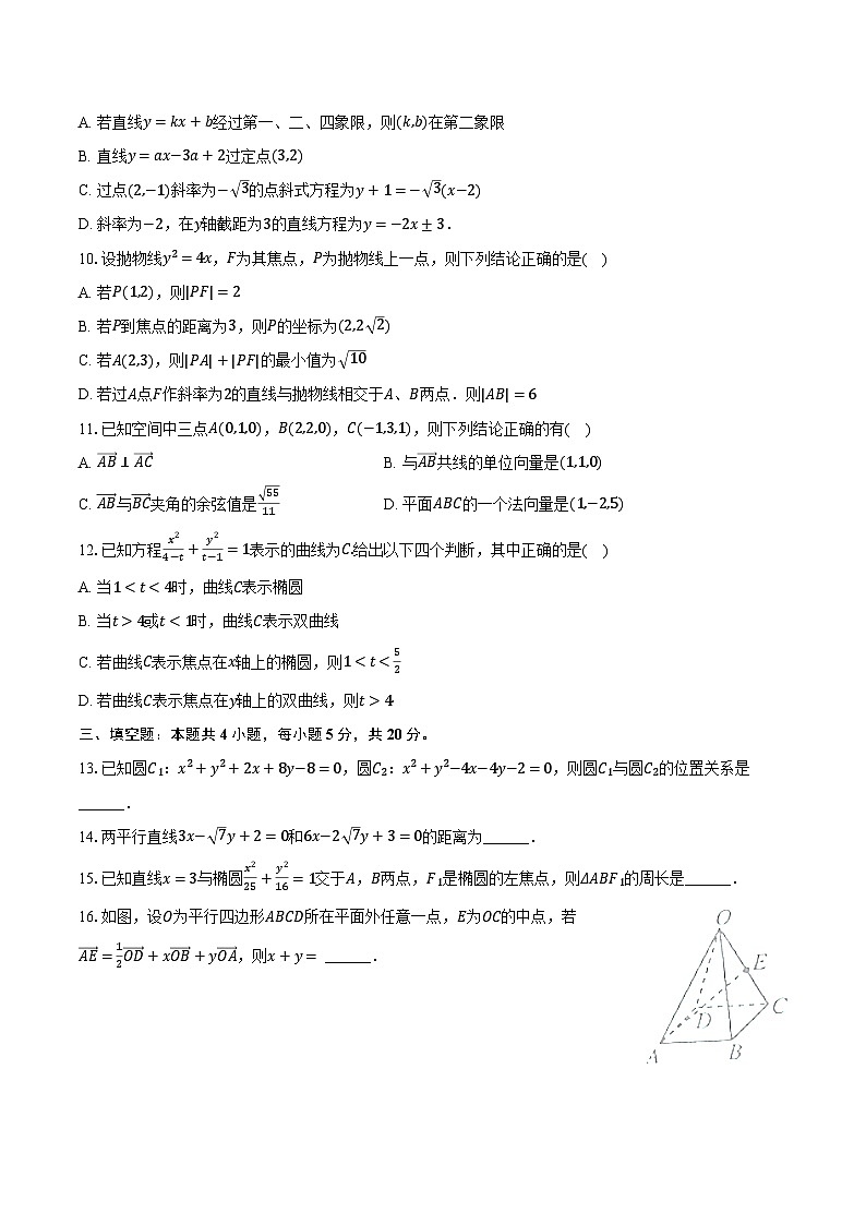 2023-2024学年内蒙古赤峰实验中学高二（下）开学数学试卷（含解析）02