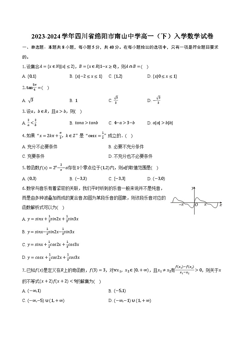 2023-2024学年四川省绵阳市南山中学高一（下）入学数学试卷（含解析）01