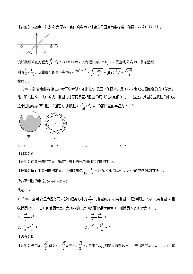 新高考数学二轮复习创新题型专题09 解析几何专题（数学文化）（2份打包，原卷版+解析版）02