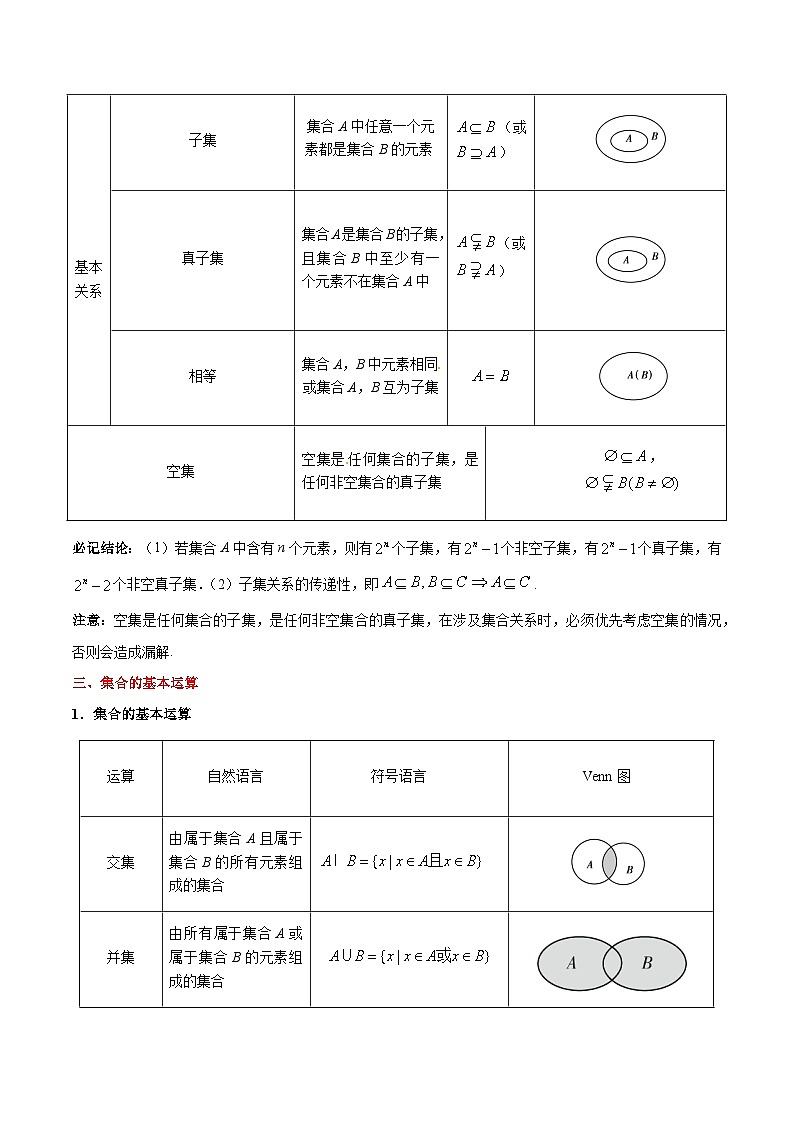 最新高考理数考点一遍过讲义 考点01 集合第3页