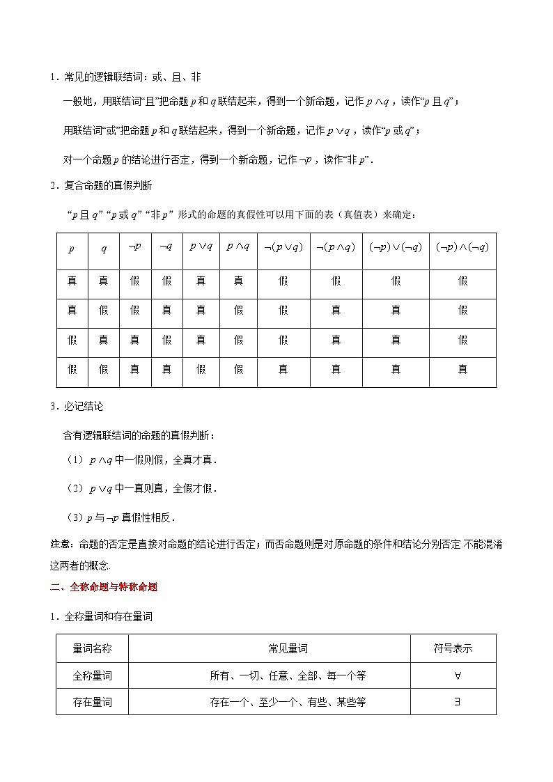 最新高考理数考点一遍过讲义 考点03 逻辑联结词、全称量词与存在量词02
