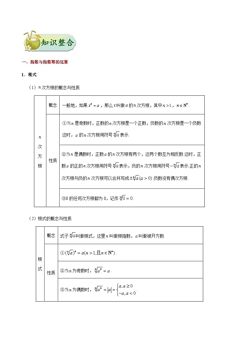 最新高考理数考点一遍过讲义 考点07 指数与指数函数02