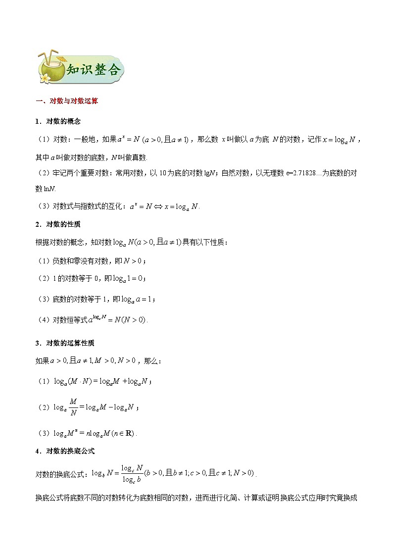 最新高考理数考点一遍过讲义 考点08 对数与对数函数第2页