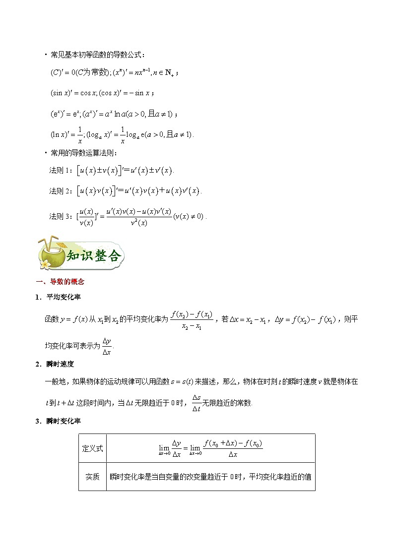 最新高考理数考点一遍过讲义 考点11 导数的概念及计算02