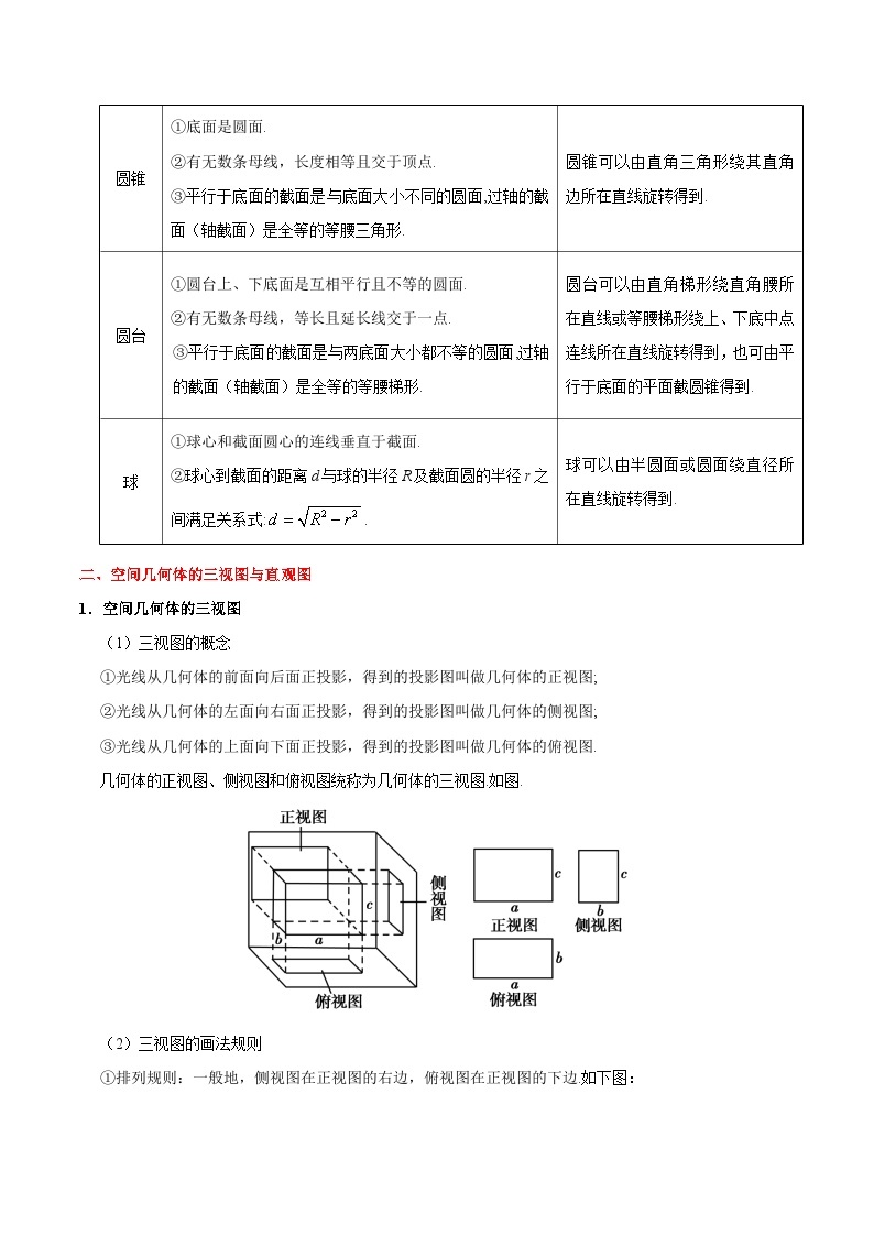 最新高考理数考点一遍过讲义 考点28 空间几何体的结构及其三视图与直观图03