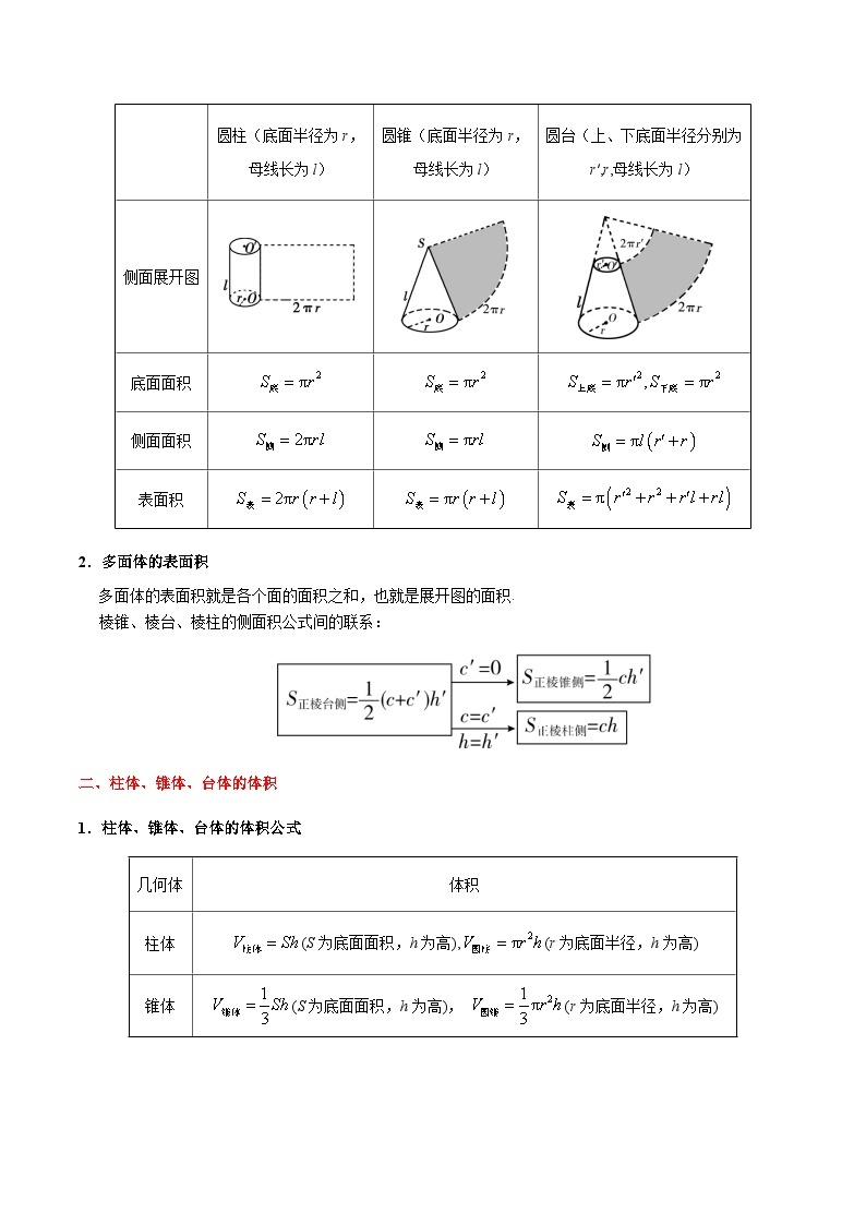 最新高考理数考点一遍过讲义 考点29 空间几何体的表面积与体积02