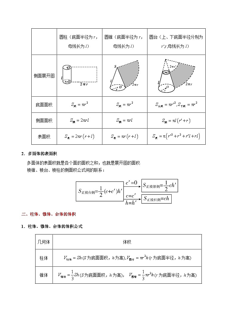 最新高考理数考点一遍过讲义 考点29 空间几何体的表面积与体积02