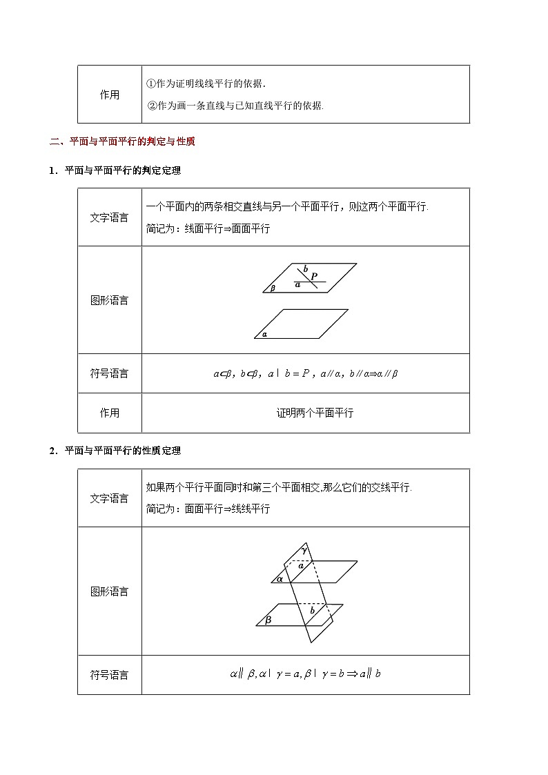 最新高考理数考点一遍过讲义 考点31 直线、平面平行的判定及其性质第3页