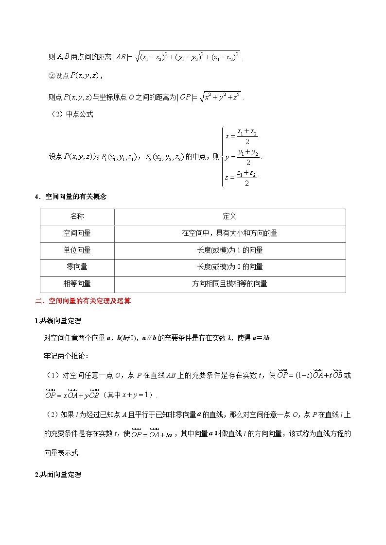 最新高考理数考点一遍过讲义 考点33 空间向量与立体几何03