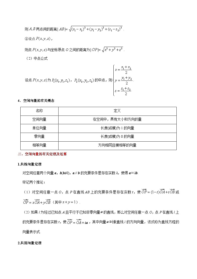 最新高考理数考点一遍过讲义 考点33 空间向量与立体几何第3页