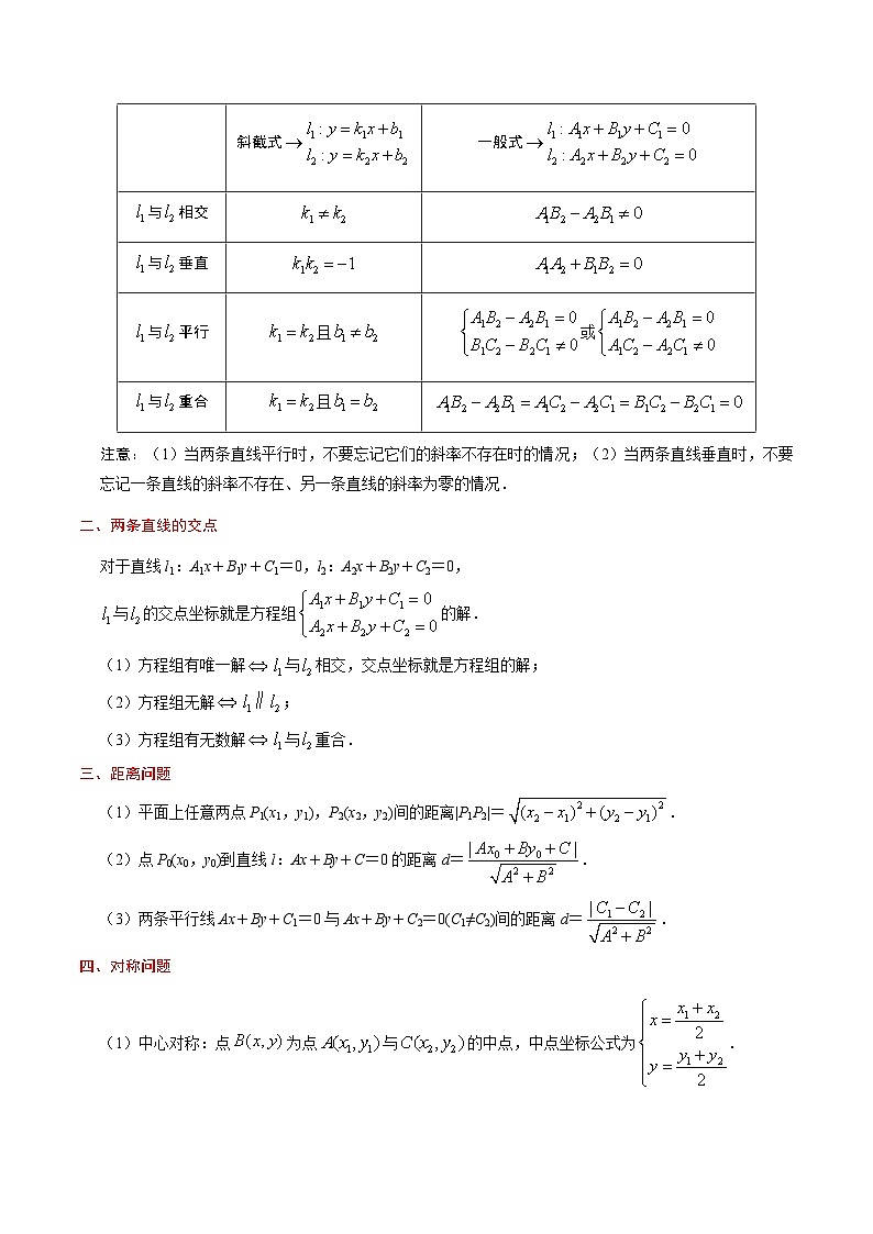 最新高考理数考点一遍过讲义 考点35 直线的位置关系第2页