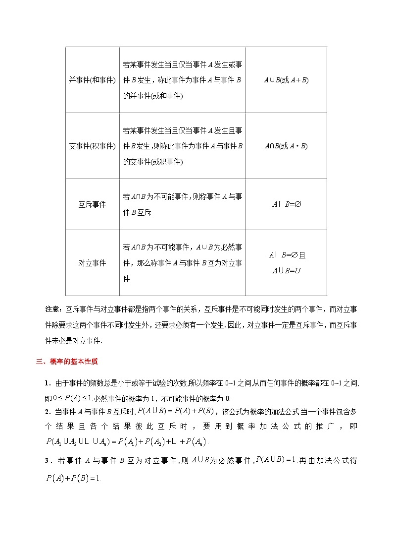 最新高考理数考点一遍过讲义 考点50 随机事件的概率03