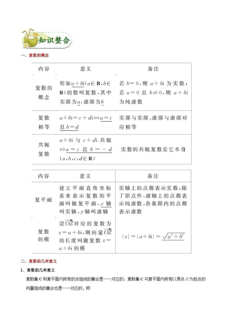 最新高考理数考点一遍过讲义 考点58 数系的扩充与复数的引入02