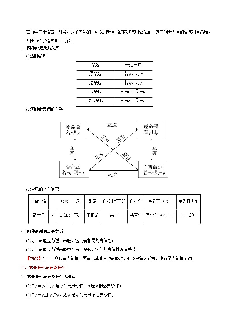 最高考文数考点一遍过（讲义） 考点02 命题及其关系、充分条件与必要条件02