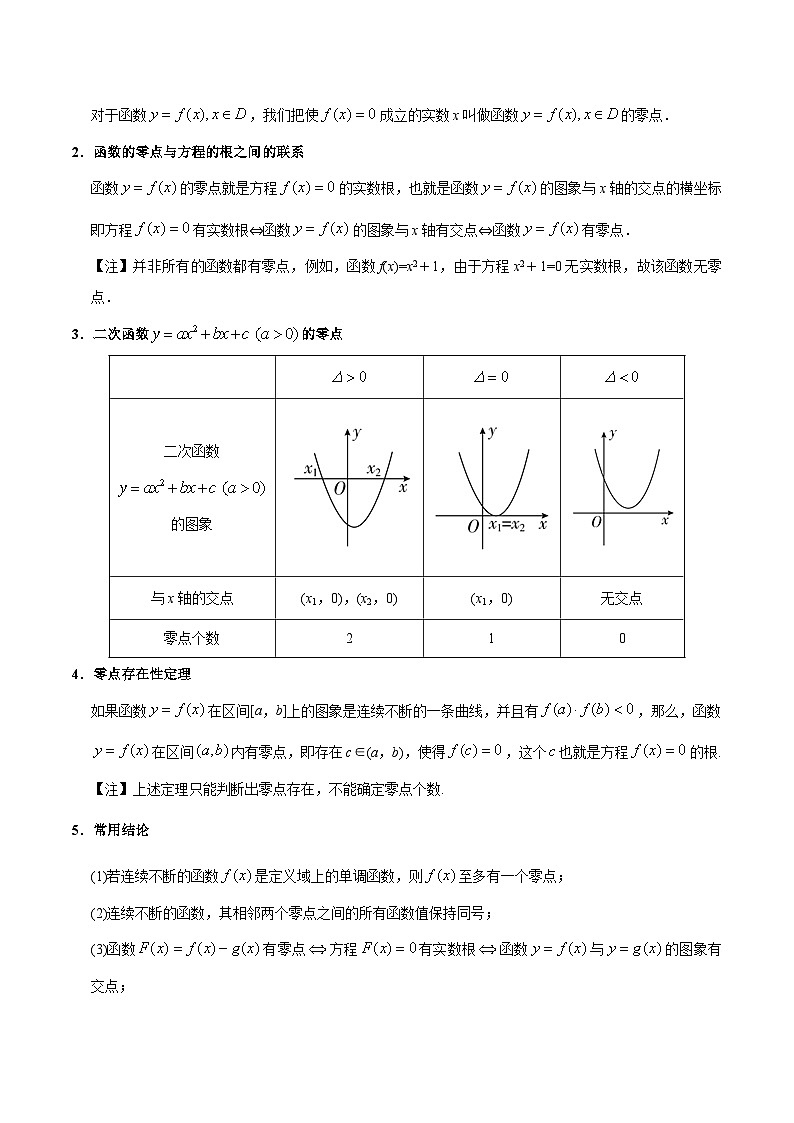 最高考文数考点一遍过（讲义） 考点09 函数与方程02