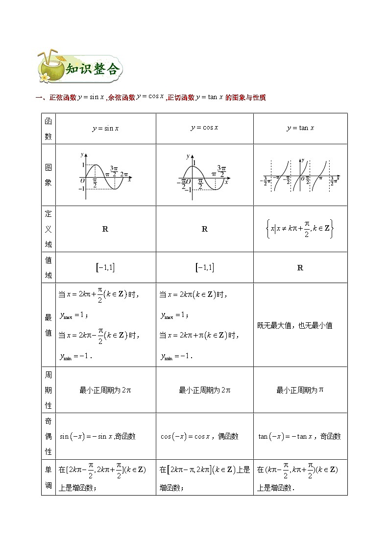 最高考文数考点一遍过（讲义） 考点14 三角函数的图象与性质第2页
